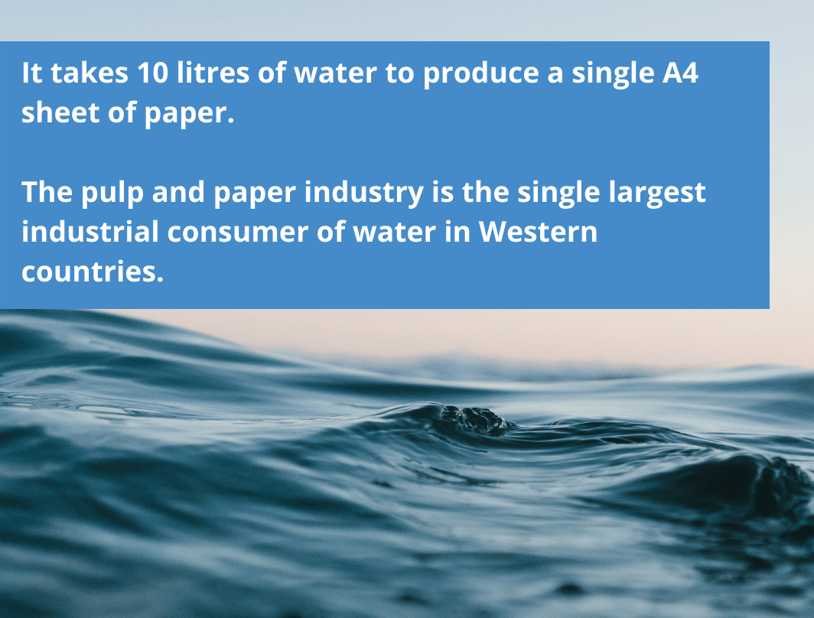 Office Paper Waste The Shocking Facts DocTech